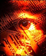 Electronic eye