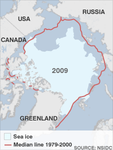 2009