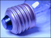 light bulb