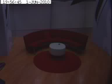 TV Snoopcam