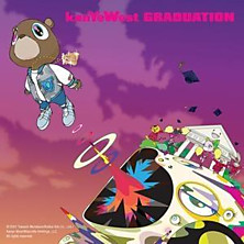 Review of Graduation Review of Graduation