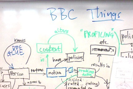 bbc_glue.JPG
