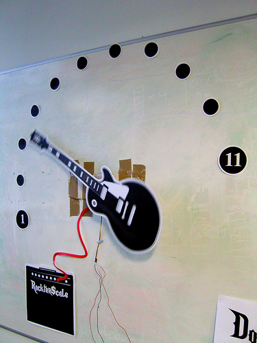 Guitar scale