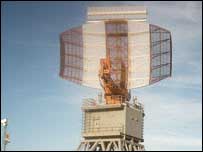 Radar sistemi (arşiv)