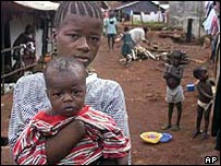 pobreza na África