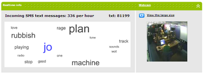 Radio 1 SMS cloud