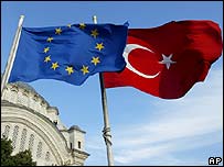 Türkiye- AB bayrakları