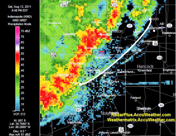weather radar