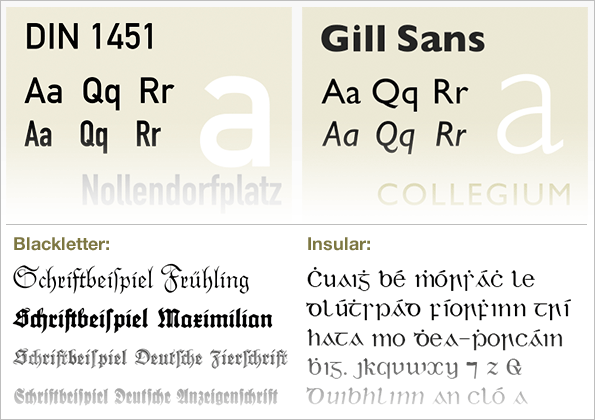 Blackletter insular