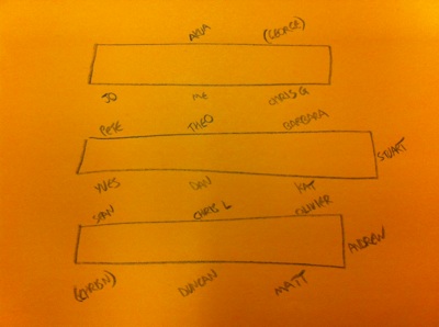 Desk Plan