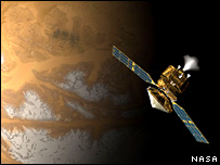 Mars orbiter
