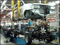 Setor de produção de indústria na Índia