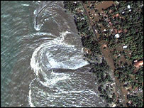 movimento do mar