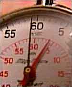 Stopwatch