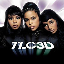 Review of 3D Review of 3D