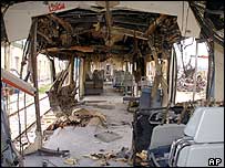 Trem destruído com bomba, em 2004