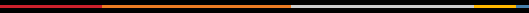 Radio Pop listening - single networks