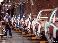 Otomobil fabrikası