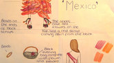 Mexico Mexico