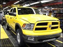 Chrysler