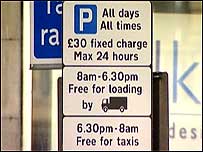 Parking sign