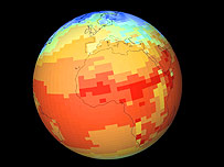Clima