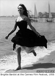 Bridgette Bardot