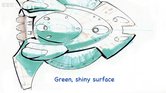 Top tips - visual... Top tips - visual...