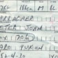 Peter's Yukon driving licenc