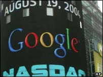 Google, Nasdaq tabelasında