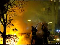 Choques em Lyon, na França