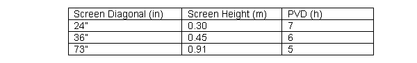 table1_600.gif