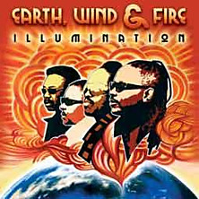 Review of Illumination Review of Illumination
