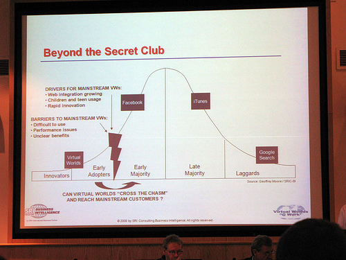Beyond the Secret Club of virtual worlds