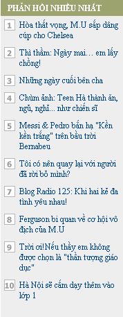 phan_hoi_nhieu_nhat_vietnamnet.jpg