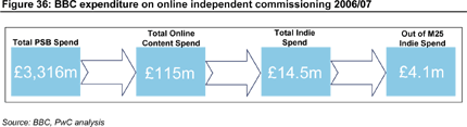 online_independent_commissi.png