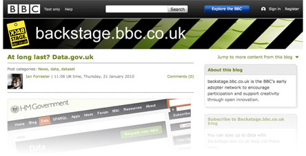 The backstage blog