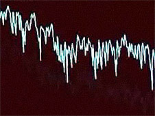 waves on a screen
