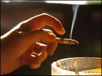 Smoking