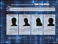 Shin Bet's blog