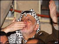 Yasser Arafat