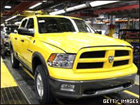 Chrysler'in bir ürünü